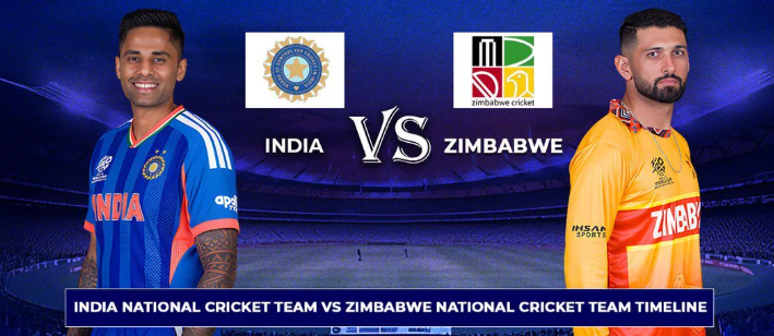 India National Cricket Team Vs Zimbabwe National Cricket Team Timeline
